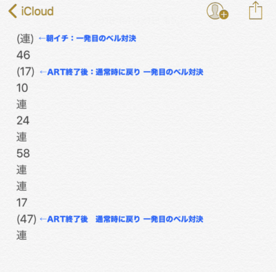 サラ番 モードb 見分け方