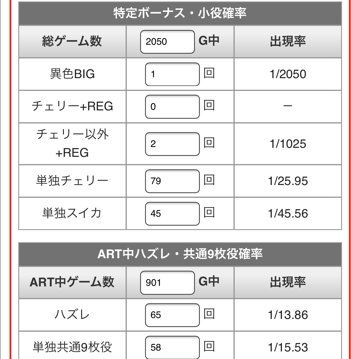 高 設定 アップ グラフ ディスク