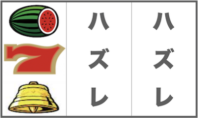 バーサス 赤7上段狙い時のリーチ目 パチスロは勝てる 勝ち方 現役プロの立ち回りブログ バーサス 赤7上段狙い時のリーチ目 パチスロは勝てる 勝ち方 現役プロの立ち回りブログ
