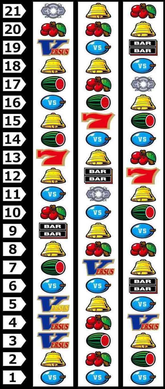 バーサス 赤7上段狙い時のリーチ目 パチスロは勝てる 勝ち方 現役プロの立ち回りブログ